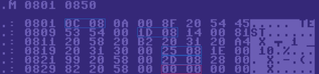 memory layout of a basic program